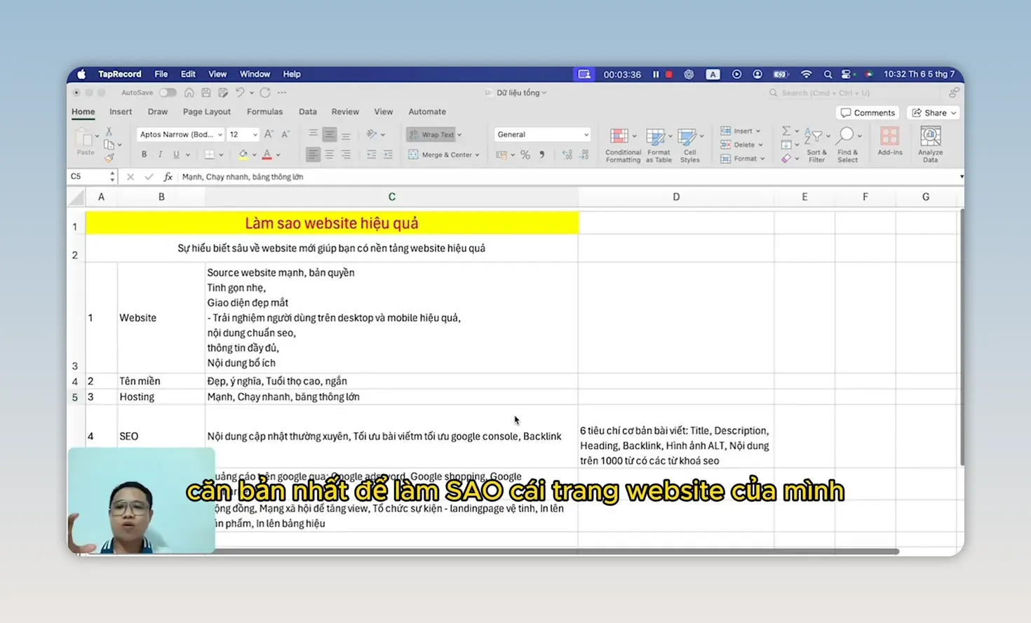 Bảng tính tổng hợp sáu yếu tố gồm website tên miền hosting SEO quảng cáo và marketing