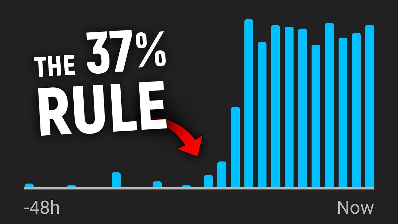 video thumbnail for 'I Analyzed 93,421 YouTube Videos To CRACK The Algorithm'