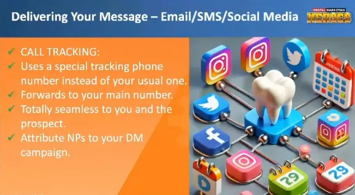 Crafting effective messages for dental marketing