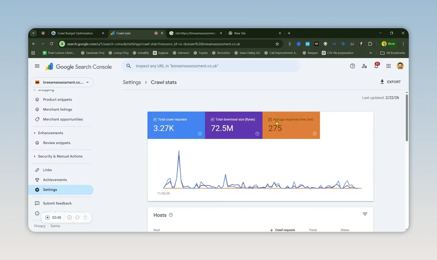 Báo cáo thống kê thu thập dữ liệu trong Google Search Console với biểu đồ và ba chỉ số tổng quan
