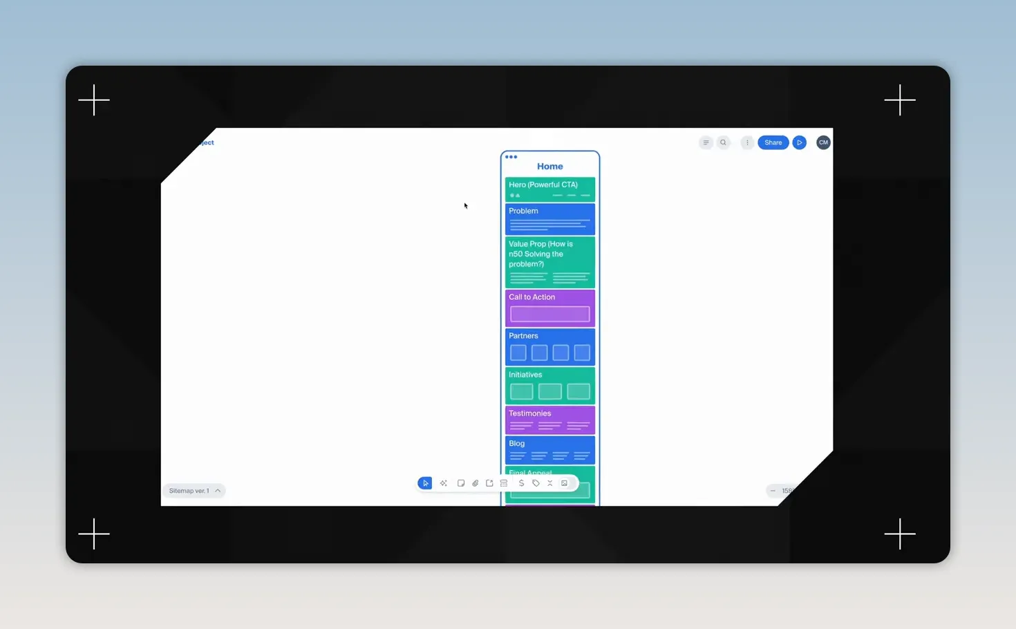 Sơ đồ sitemap với các khối trang nhiều màu kết nối theo cấu trúc website