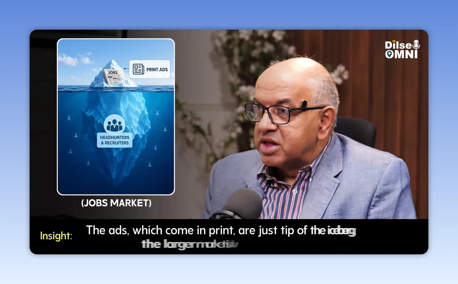 Iceberg graphic labeled jobs market with text about print ads being the tip of the iceberg