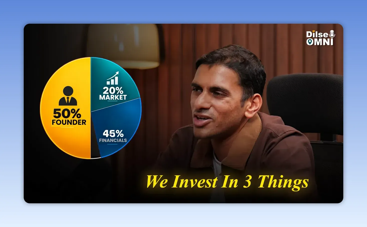 Pie chart beside Arjun Vaidya showing 50% founder, 20% market and 30% numbers