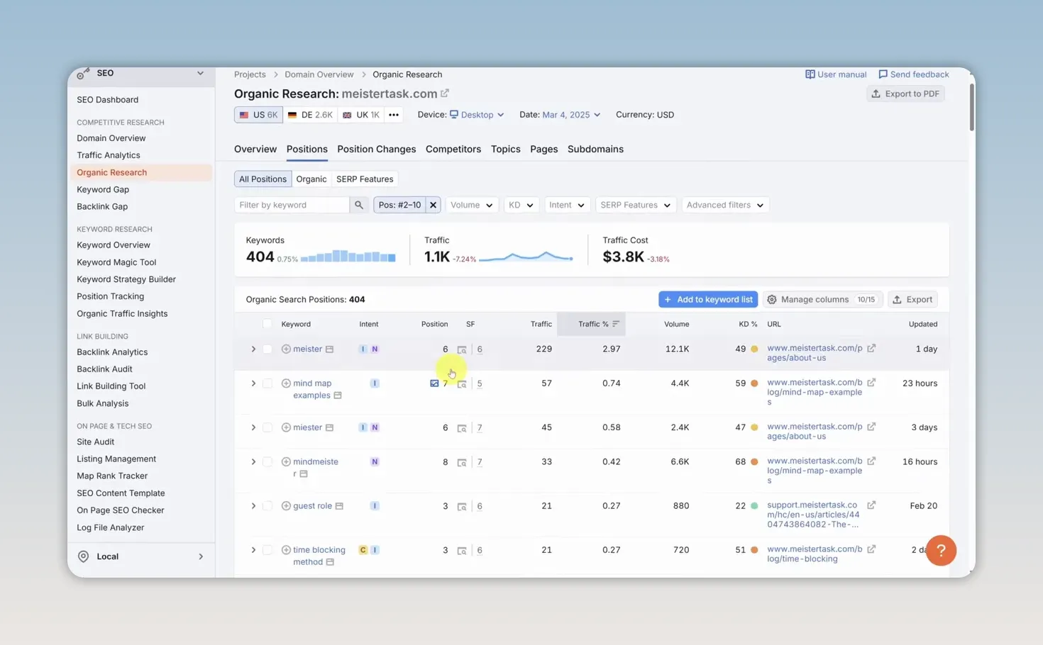 Bảng từ khóa tự nhiên với bộ lọc vị trí trên giao diện Semrush