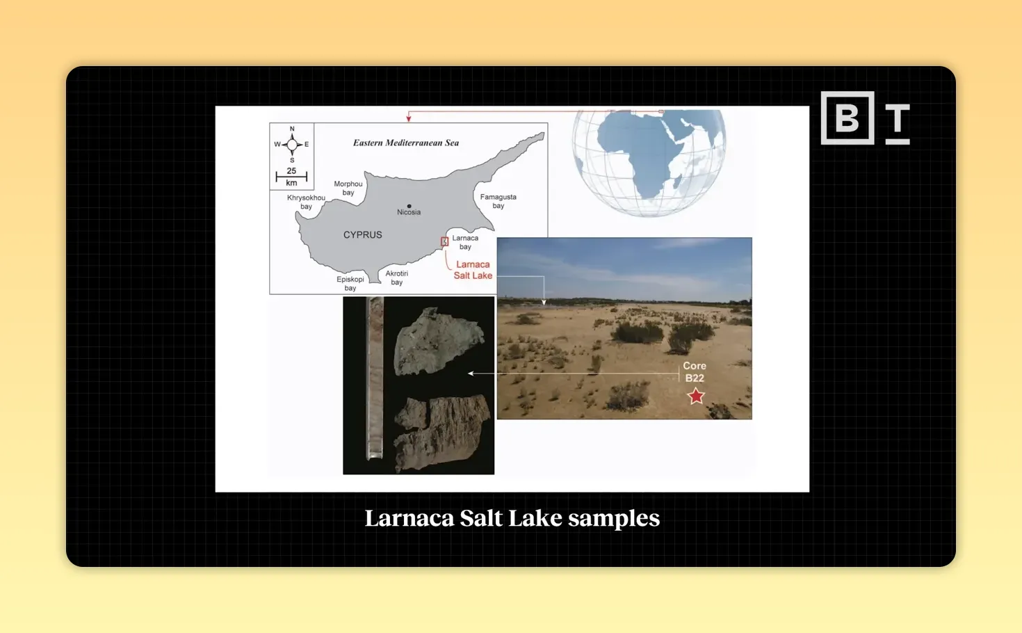 Scientific slide showing drought evidence from cave formations and regional maps