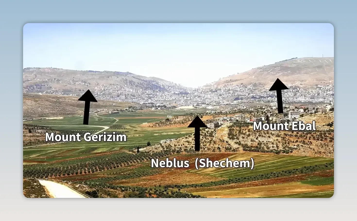 Landscape diagram labeling Mount Gerizim Mount Ebal and Nablus Shechem