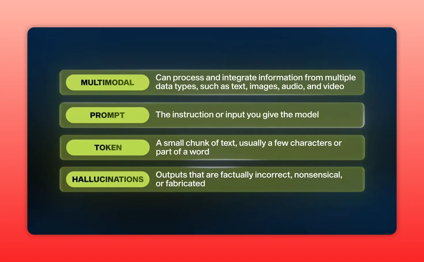Slide listing MULTIMODAL, PROMPT, TOKEN and HALLUCINATIONS with short definitions on a dark blue-green background.