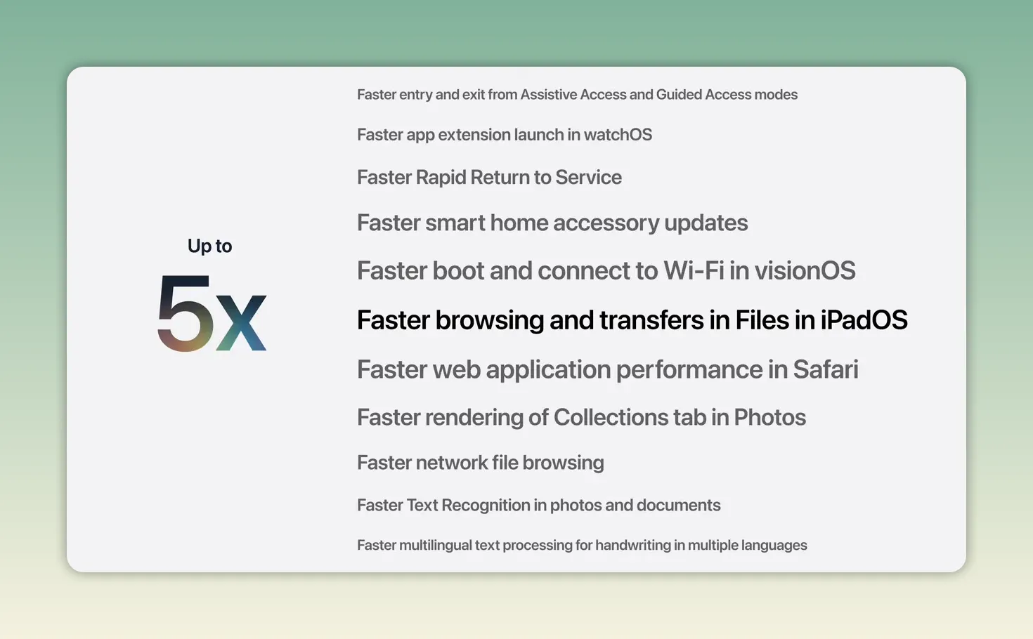 Performance slide listing speed improvements including faster AirDrop transfers and faster file browsing on iPadOS with a large 5x label