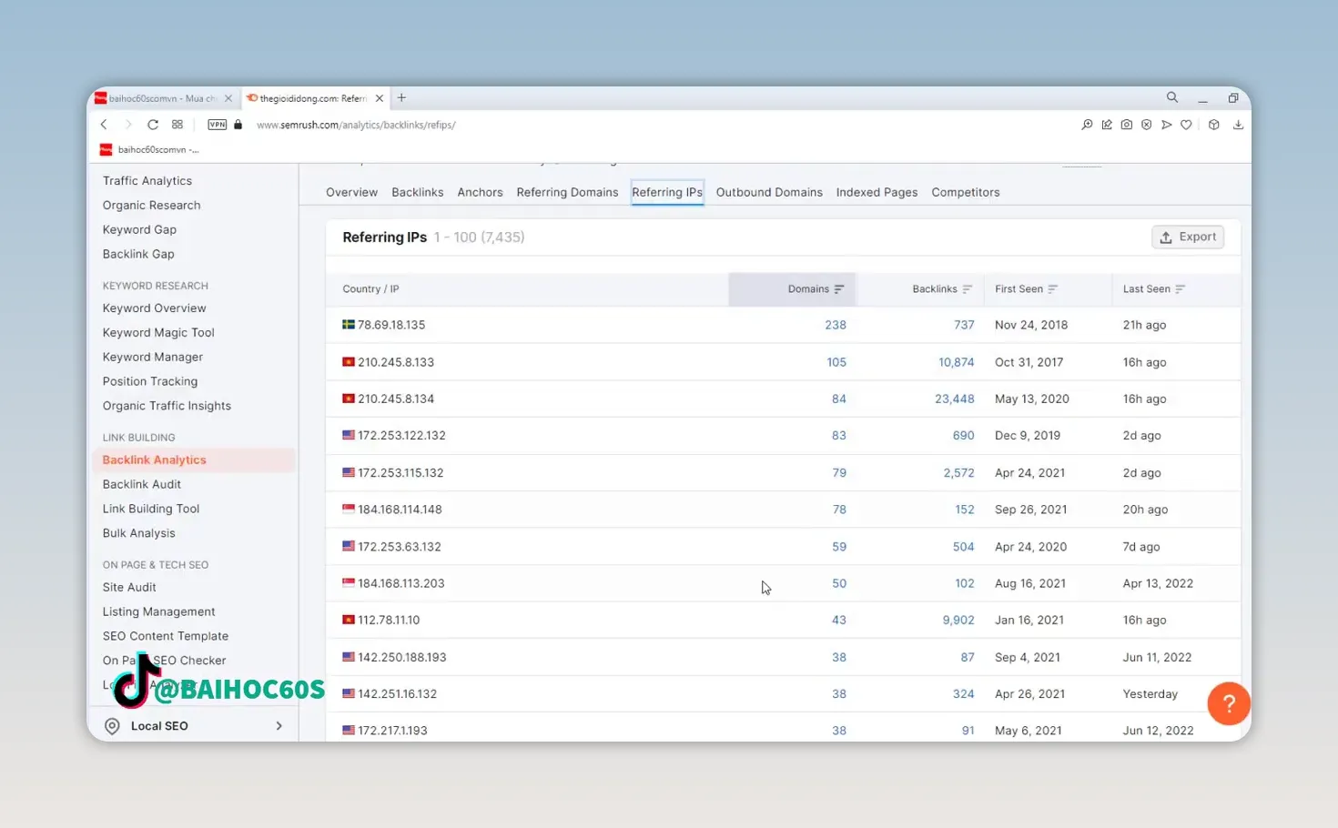 Giao diện SEMrush hiển thị danh sách backlink của một website