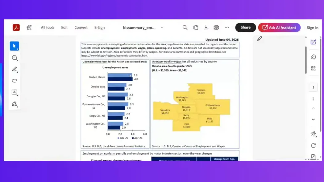 Unemployment dashboard with county comparison chart and map