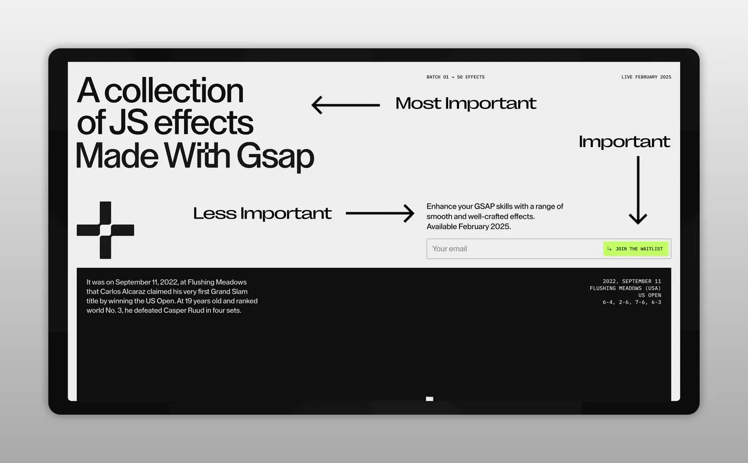 Giao diện website với chú thích mức độ quan trọng của các thành phần