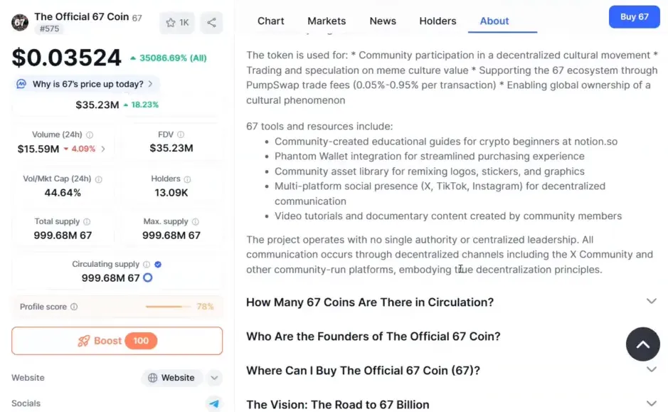 Clear CoinMarketCap screenshot highlighting Official 67 price $0.03524, $35.23M market cap and $15.59M 24h volume