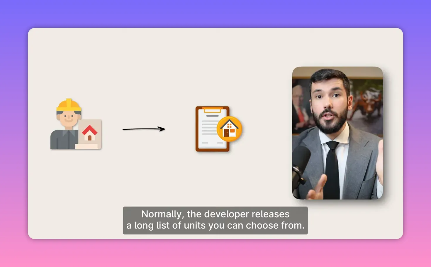 Infographic showing a developer icon, arrow to a clipboard/booking icon, and a presenter inset &mdash; illustrating the unit selection and booking process.