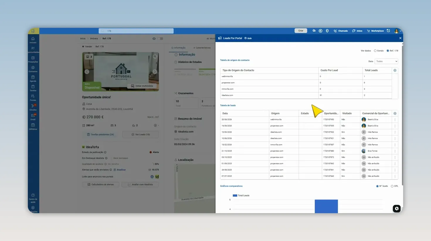 Janela de leads de um imóvel com tabela de contactos e custos