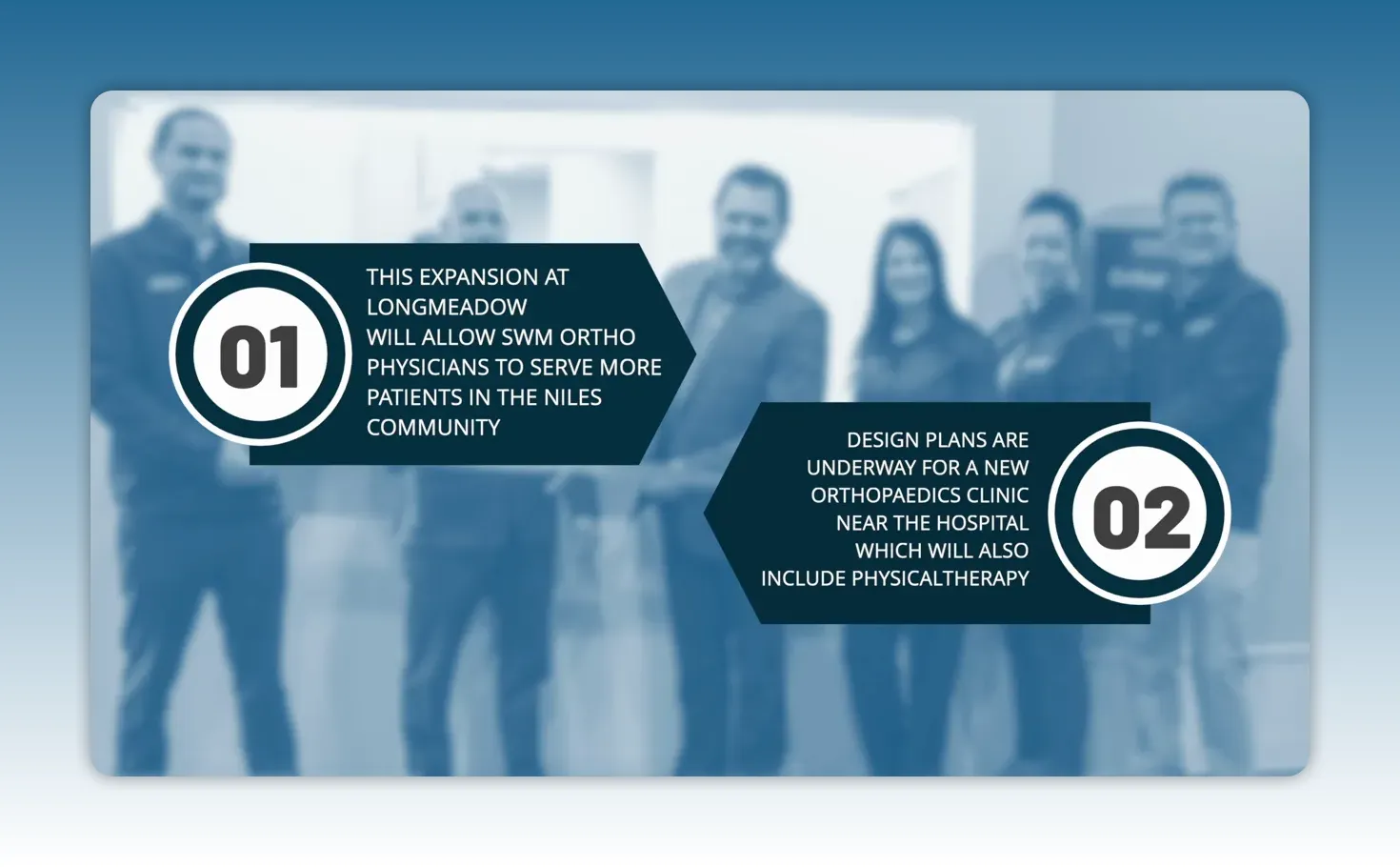 Graphic slide reading 'Design plans are underway for a new orthopaedics clinic near the hospital which will also include physical therapy' over a blurred staff photo