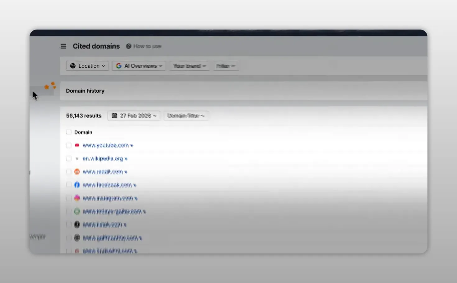 Báo cáo Cited Domains trong Ahrefs Brand Radar hiển thị danh sách tên miền