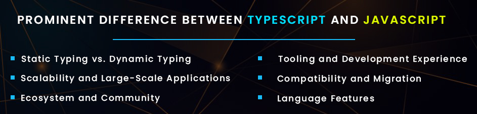 Prominent Difference Between TypeScript and JavaScript