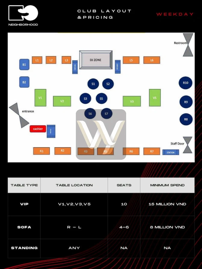 호치민 1군 네이버후드 클럽 | Neighborhood Club - 메뉴 1 (preview)