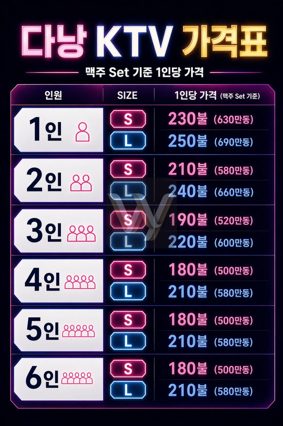 다낭 업타운 가라오케 | Uptown KTV - 메뉴 1 (preview)