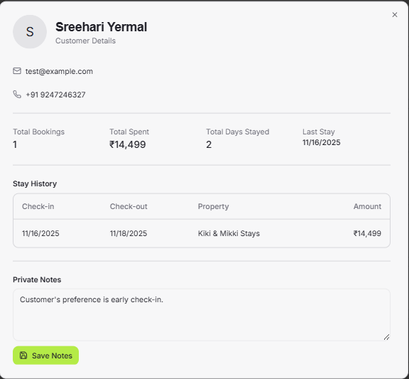 Complete Customer CRM