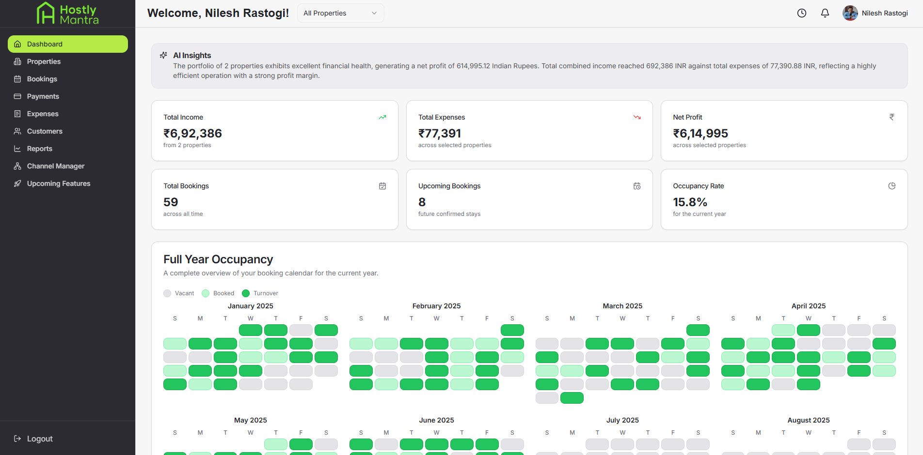 HostlyMantra Dashboard