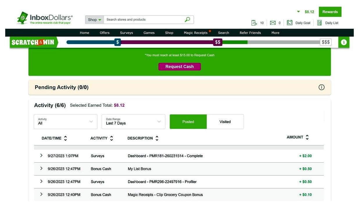 Activity dashboard showing posted earnings, rewards progress, and the cashout area