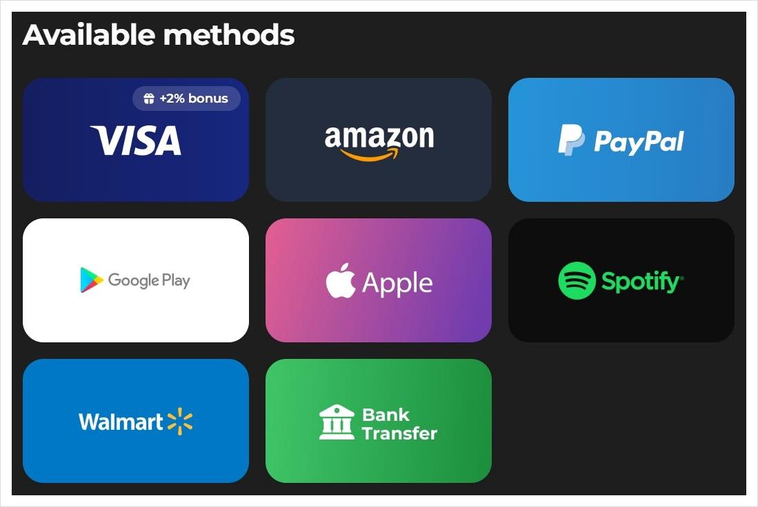 The withdrawal page made it clear that PayPal, bank transfer, Visa, and popular gift cards were available.
