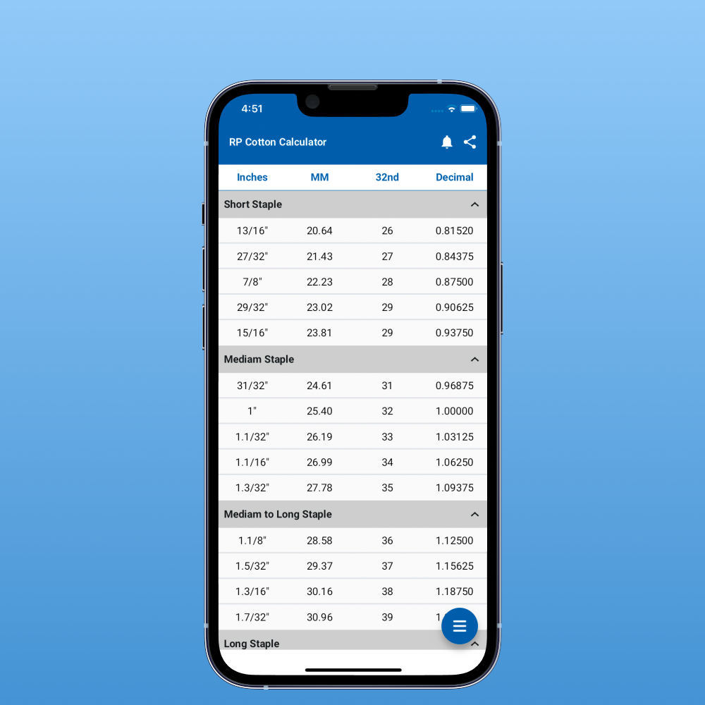 Cotton Rate App screenshot 4