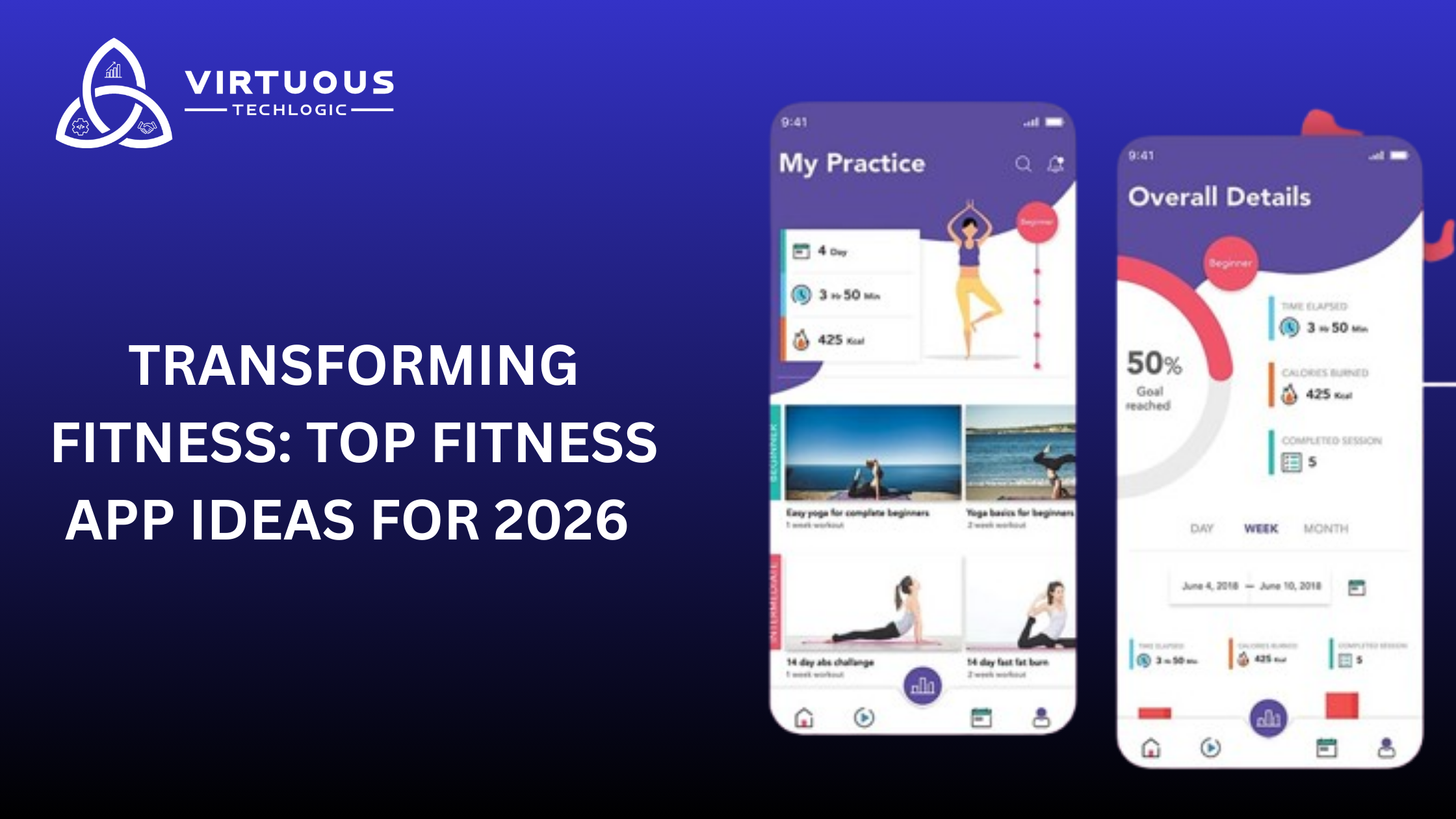 Transforming Fitness: Top Fitness App Ideas for 2026: A Complete Guide by Virtuous Techlogic