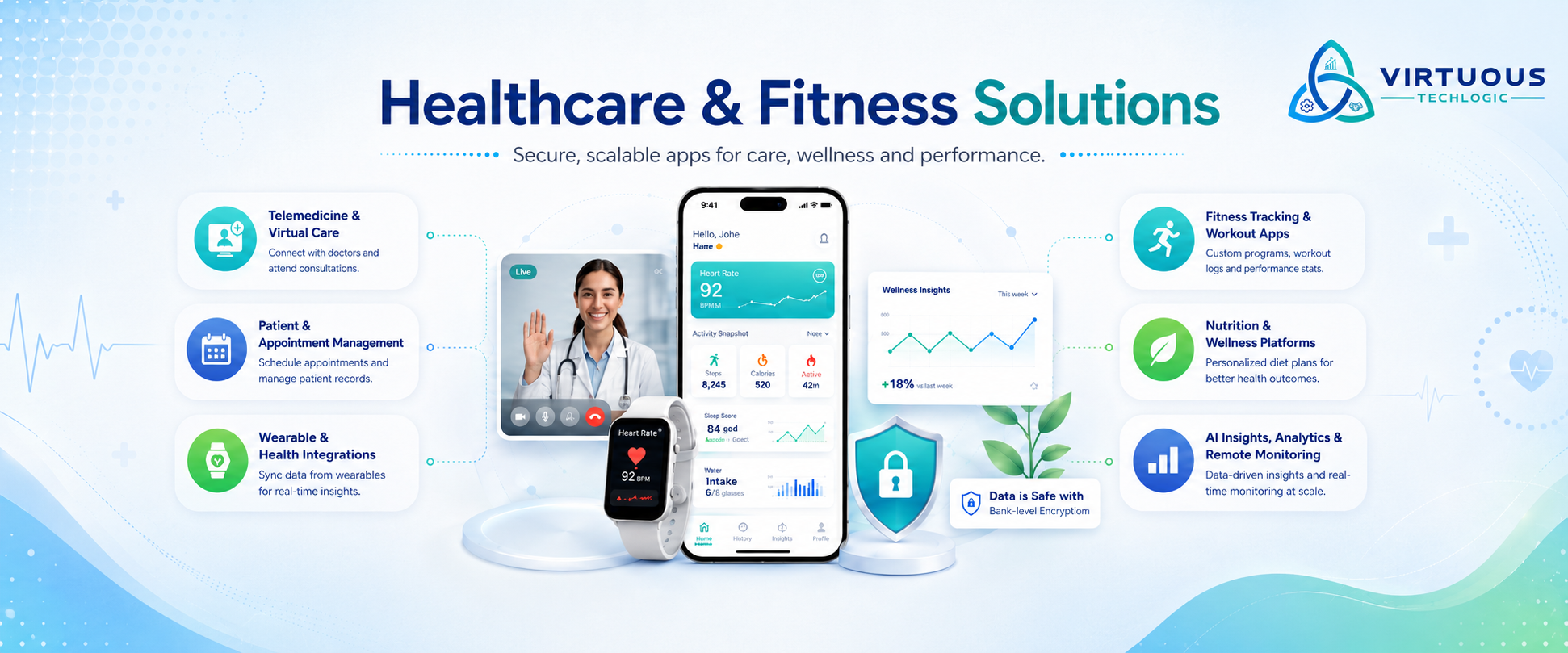 Healthcare & Fitness infographic