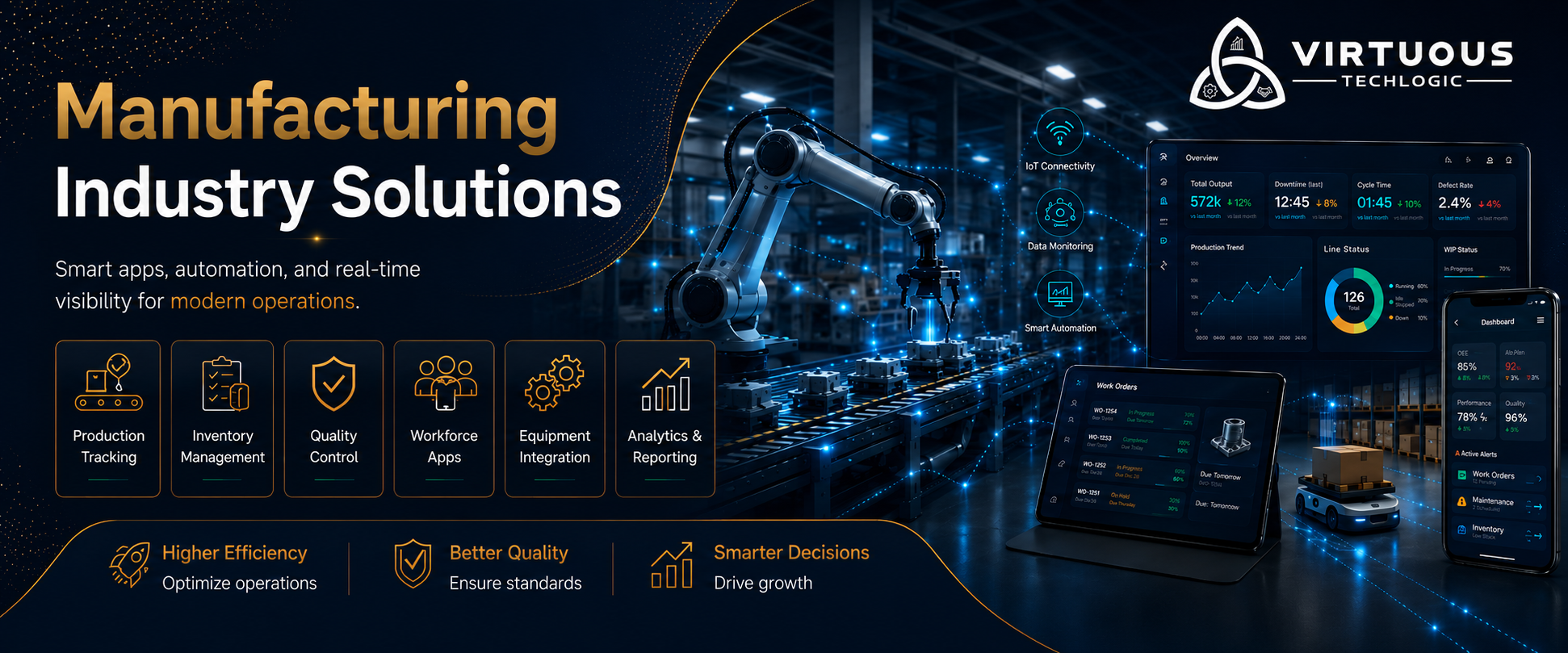 Manufacturing & Supply Chain infographic