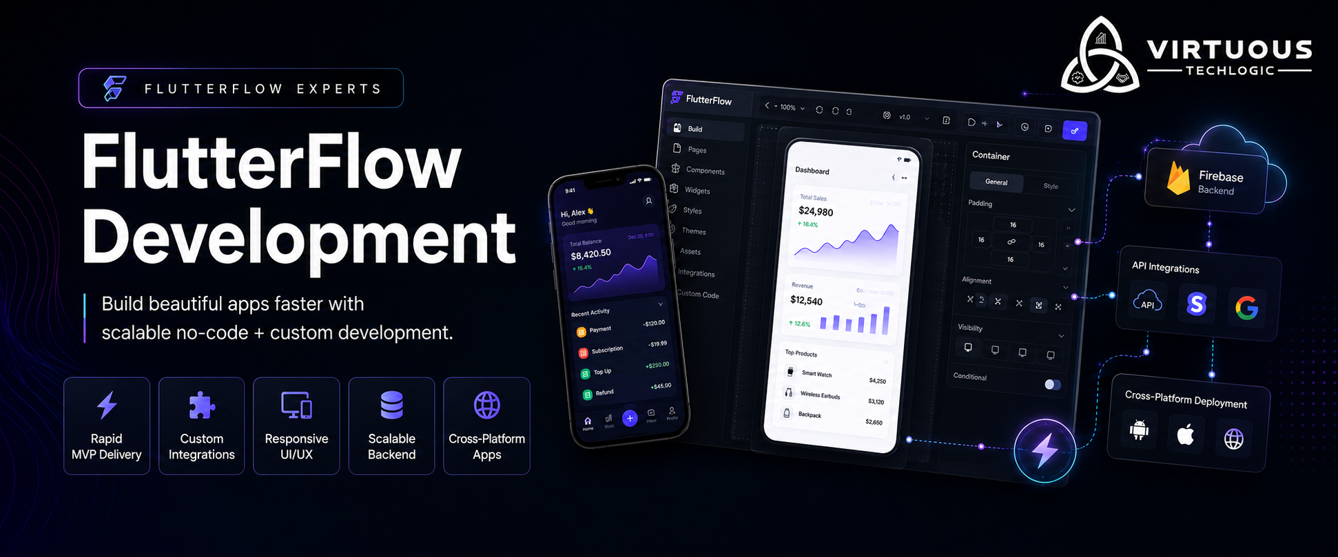 FlutterFlow Development infographic