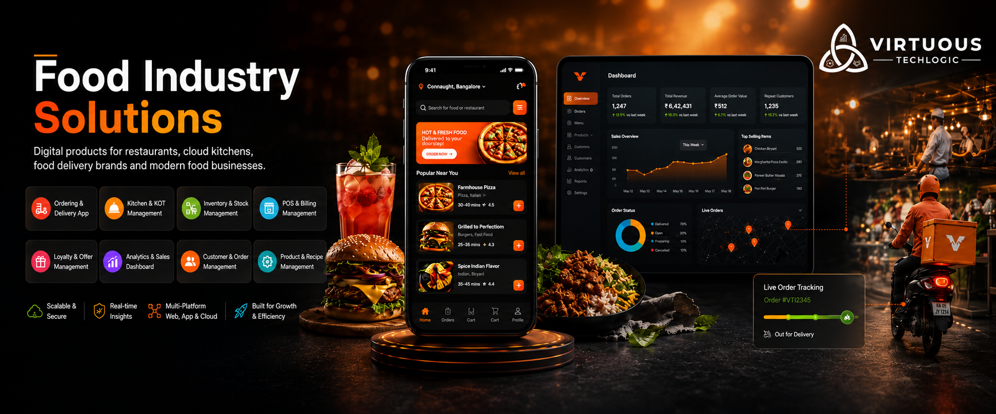Food & Beverage infographic