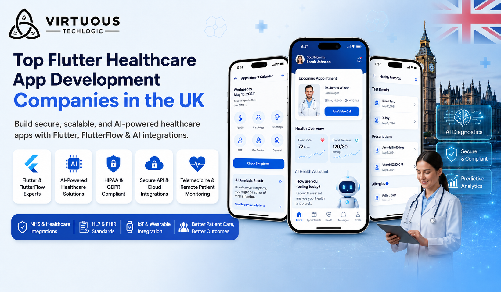 Top Flutter Healthcare App Development Companies in the UK