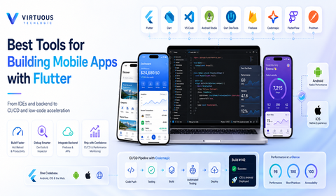 What Are the Best Tools for Building Mobile Apps with Flutter?