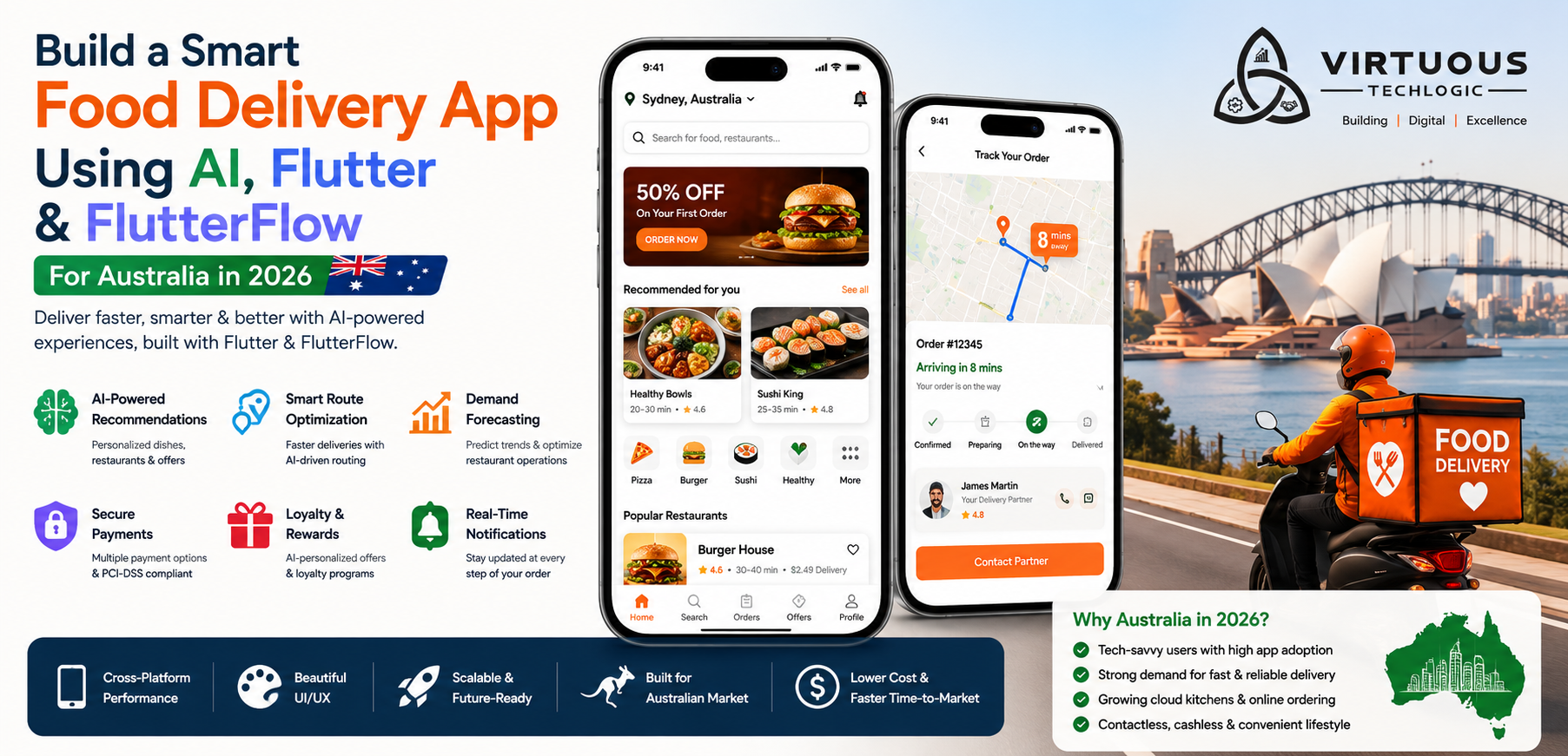 Food Delivery App Using AI, Flutter, and FlutterFlow in/for Australia (2026 Guide)