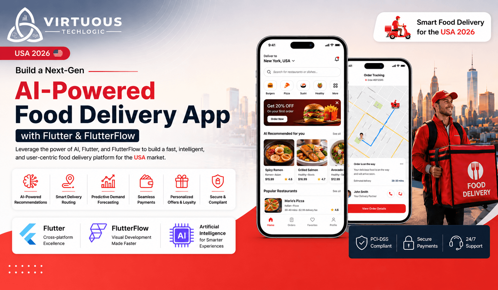 Food Delivery App Using AI, Flutter, and FlutterFlow in/for the United States of America (USA) (2026 Guide)