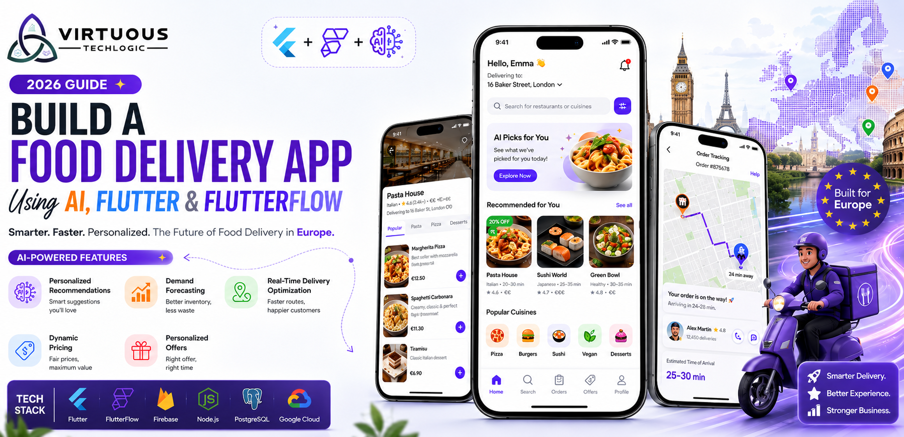 Food Delivery App Using AI, Flutter, and FlutterFlow in/for Europe (2026 Guide)