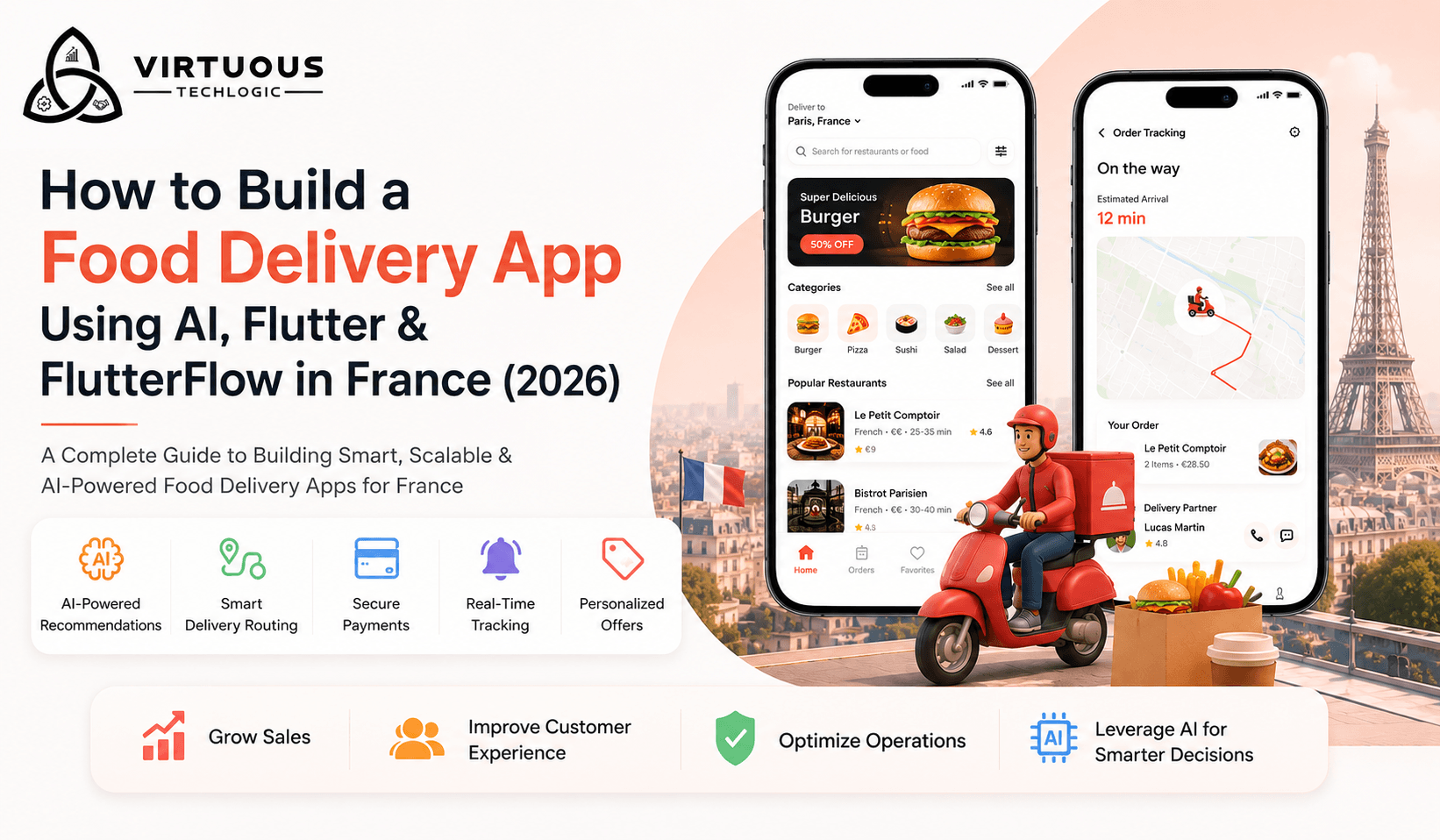 Food Delivery App Using AI, Flutter, and FlutterFlow in/for France (2026 Guide)