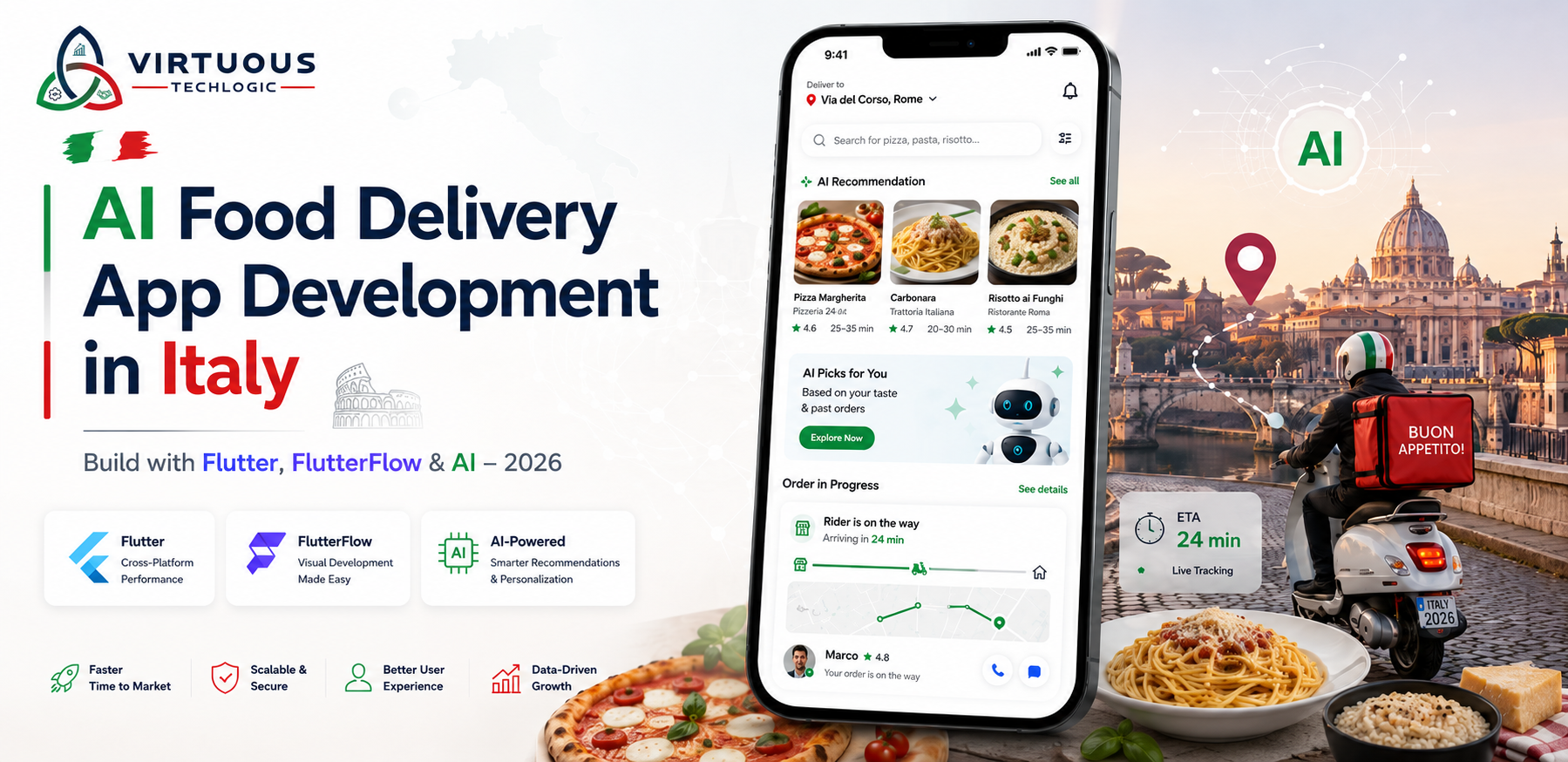 ai-food-delivery-app-development-italy-2026