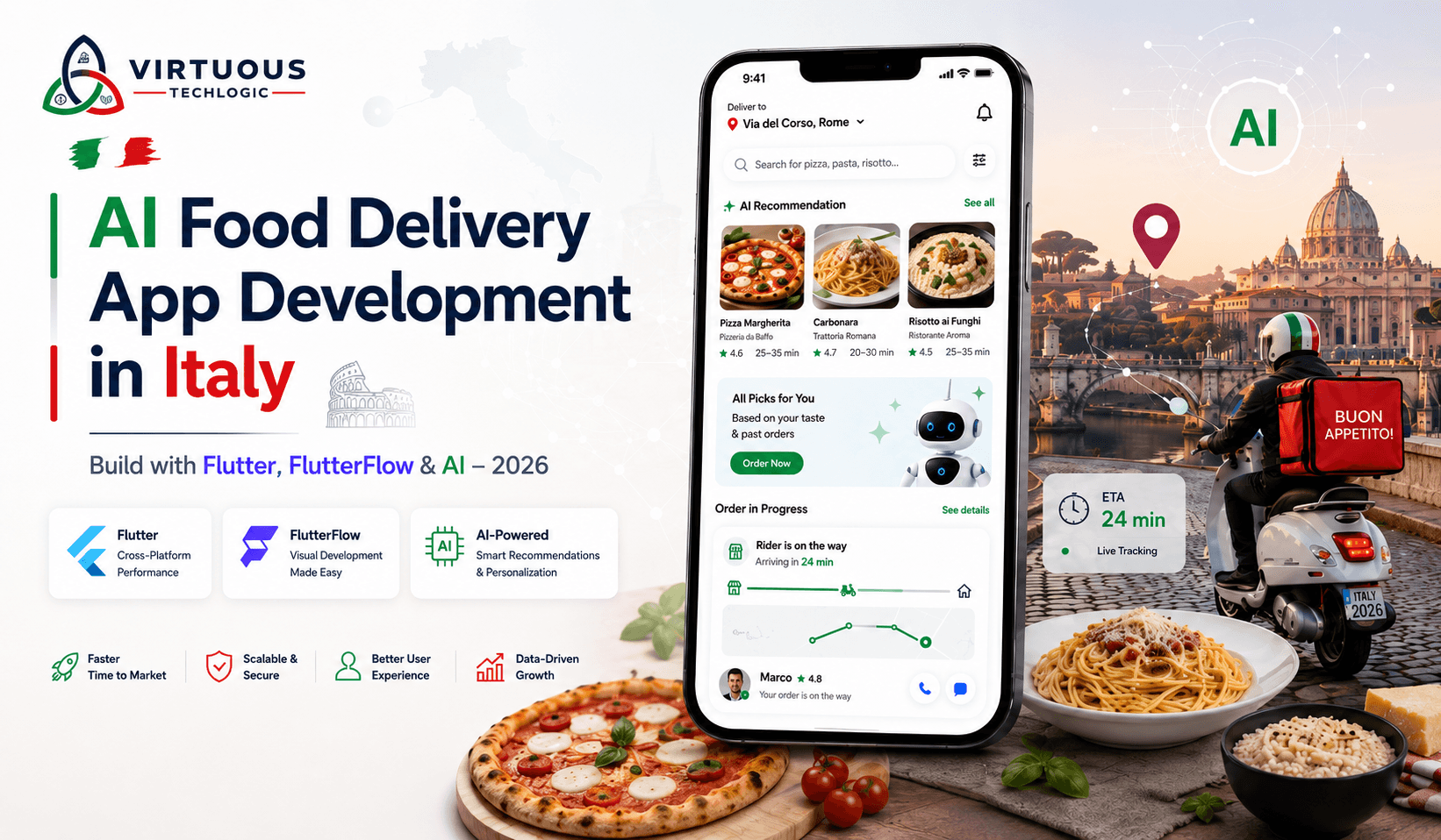Food Delivery App Using AI, Flutter, and FlutterFlow in/for Italy (2026 Guide)
