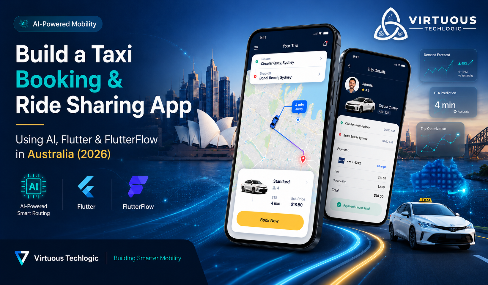 Taxi Booking & Ride Sharing App Using AI, Flutter, and FlutterFlow in/for Australia (2026 Guide)