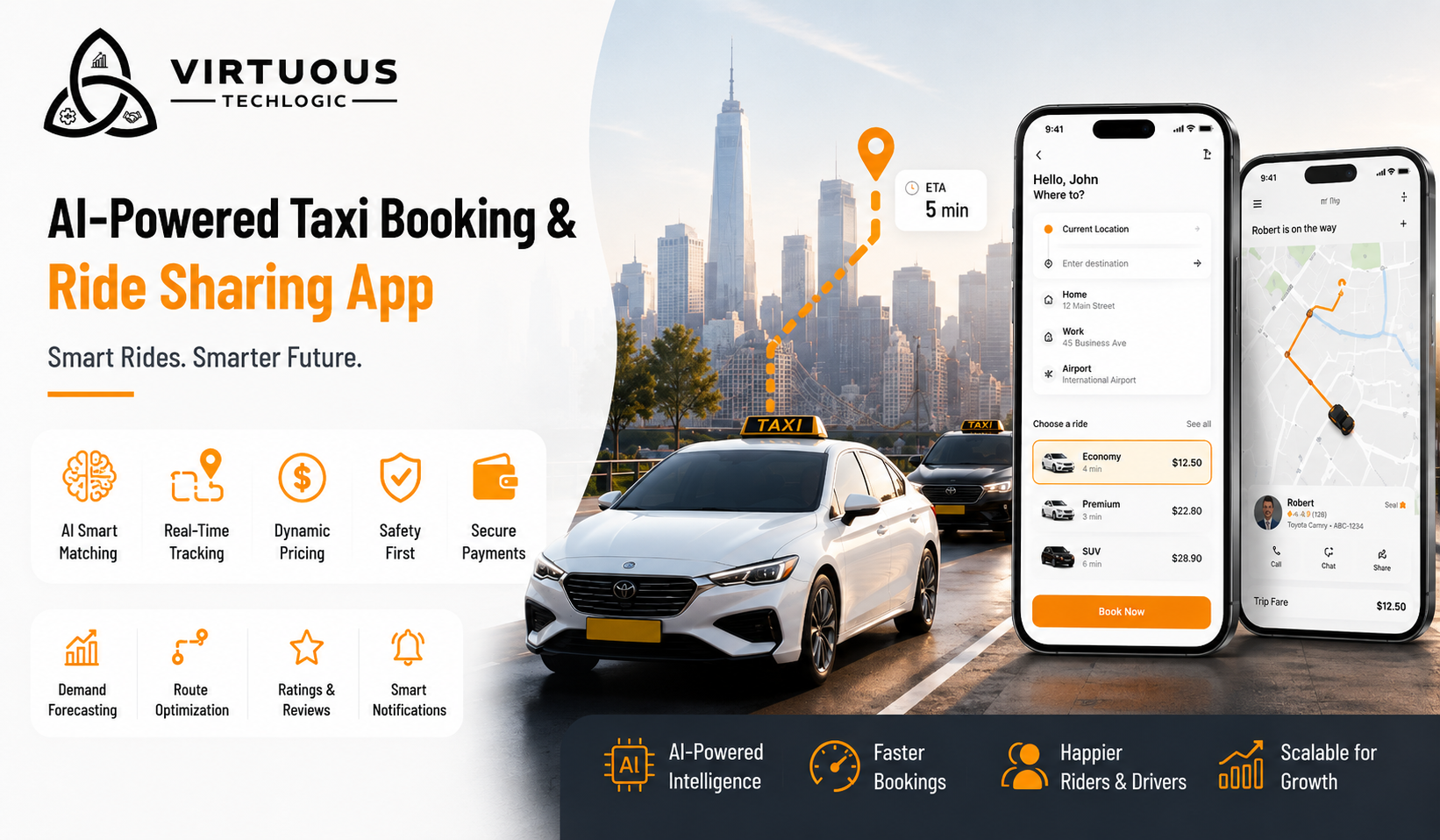 Taxi Booking & Ride Sharing App Using AI, Flutter, and FlutterFlow in/for the United States of America (USA) (2026 Guide)