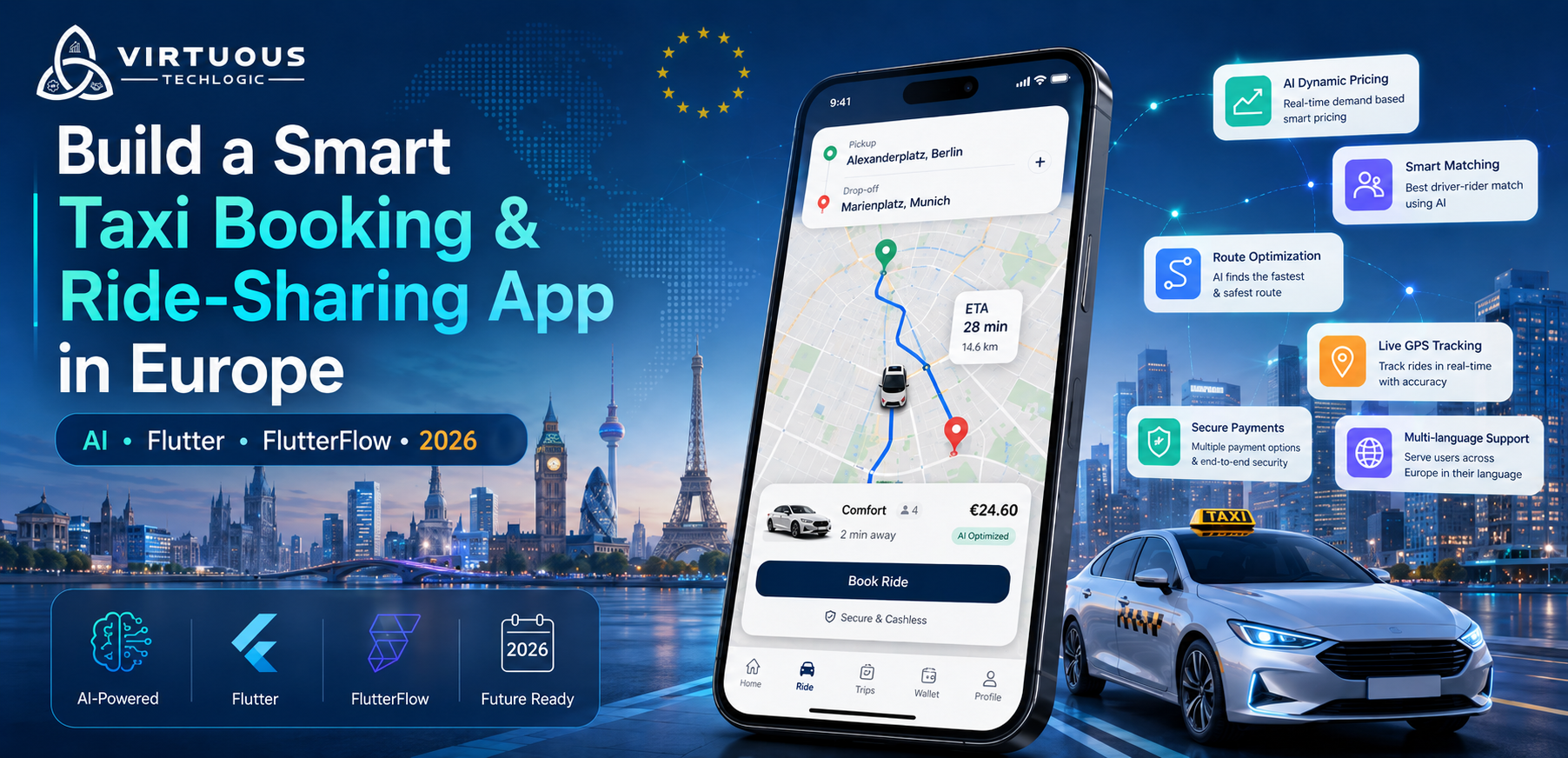 Taxi Booking & Ride Sharing App Using AI, Flutter, and FlutterFlow in/for Europe (2026 Guide)