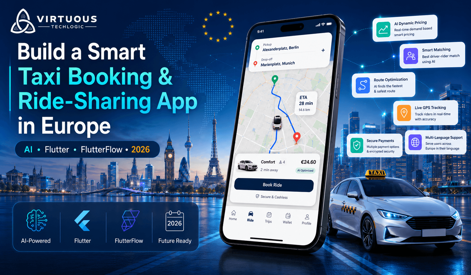 Taxi Booking & Ride Sharing App Using AI, Flutter, and FlutterFlow in/for Europe (2026 Guide)