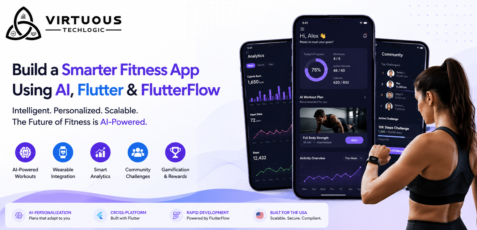 Fitness App Using AI, Flutter, and FlutterFlow in/for United States of America (USA) (2026 Guide)