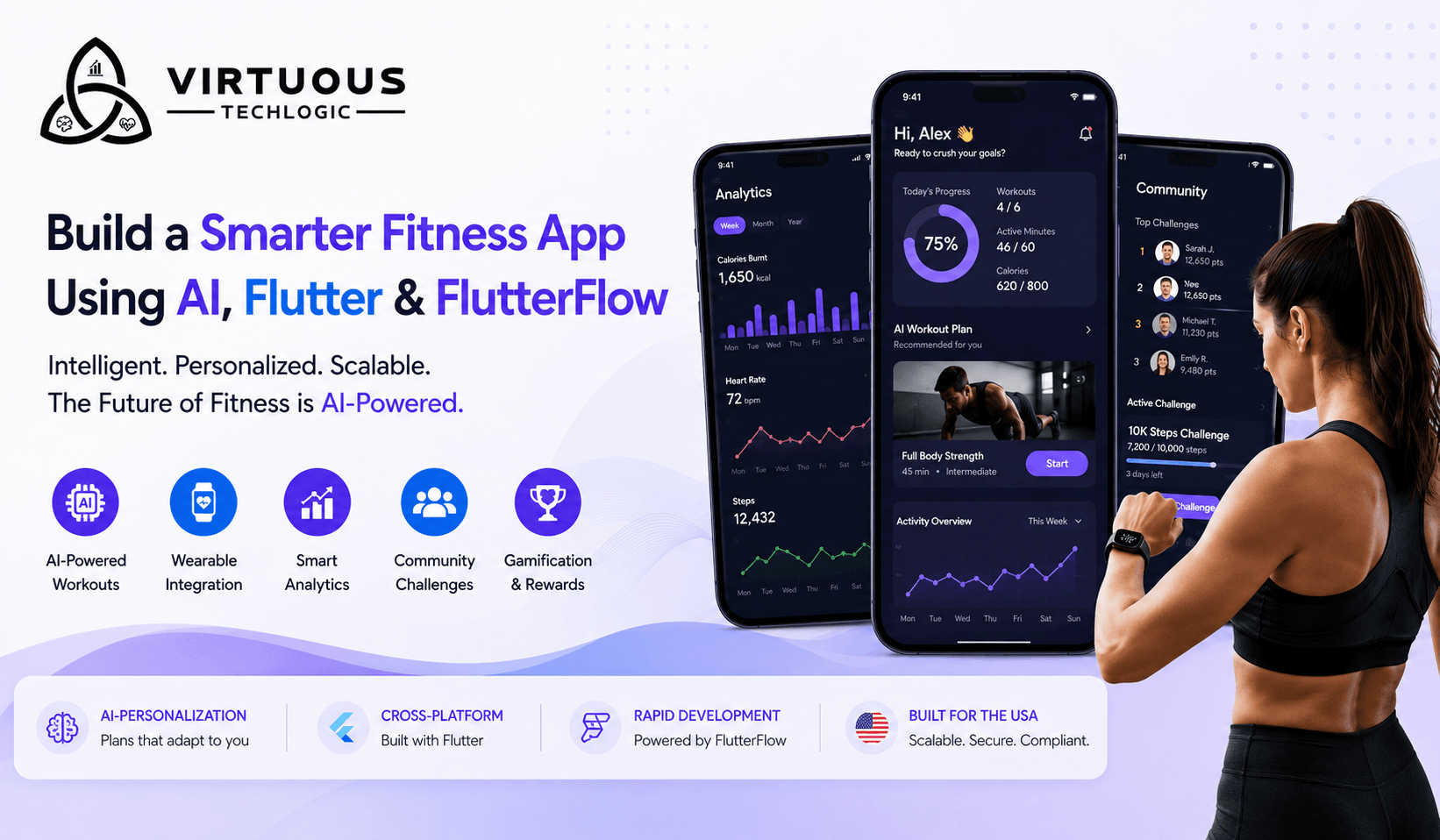 Fitness App Using AI, Flutter, and FlutterFlow in/for United States of America (USA) (2026 Guide)