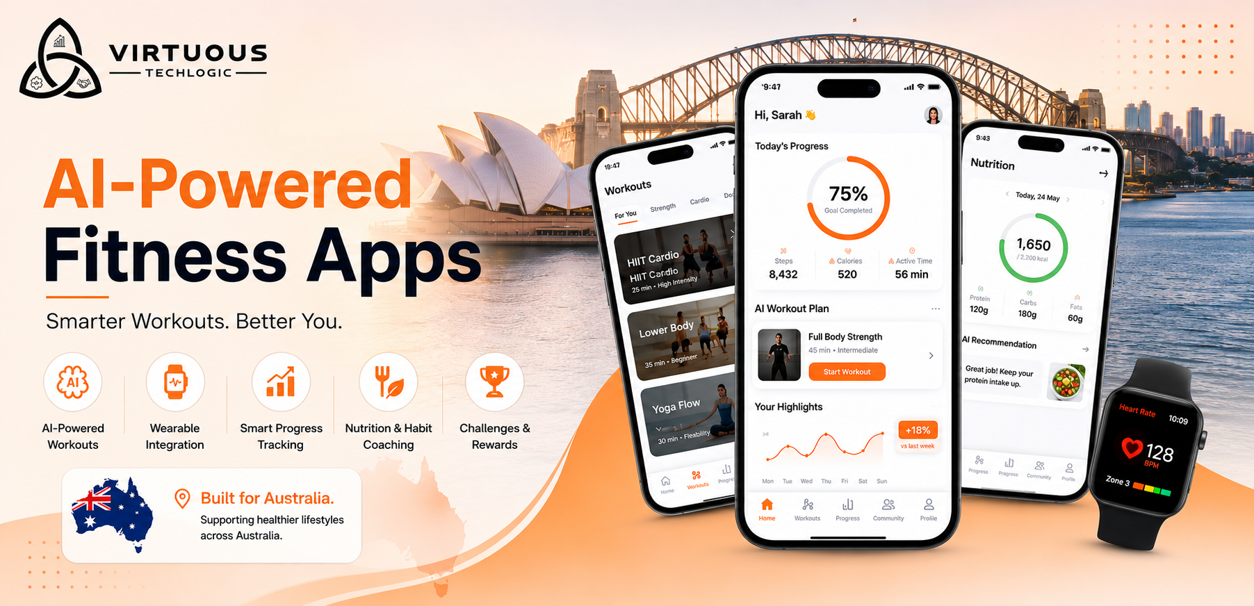 Fitness App Using AI, Flutter, and FlutterFlow in/for Australia (2026 Guide)