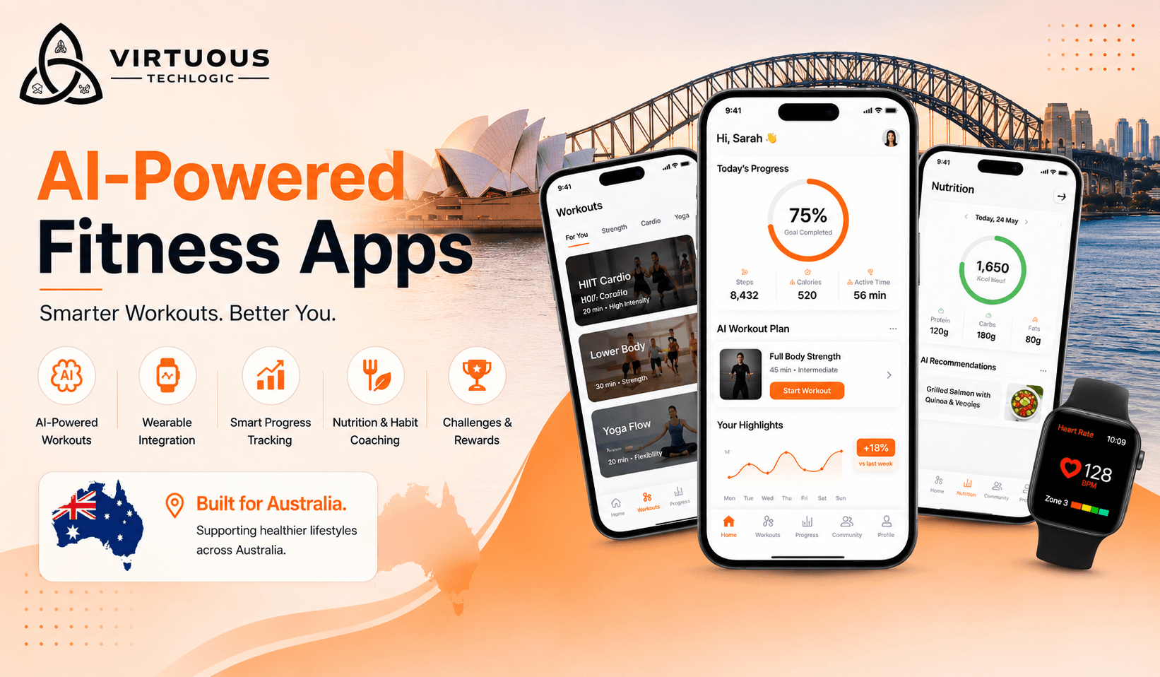 Fitness App Using AI, Flutter, and FlutterFlow in/for Australia (2026 Guide)