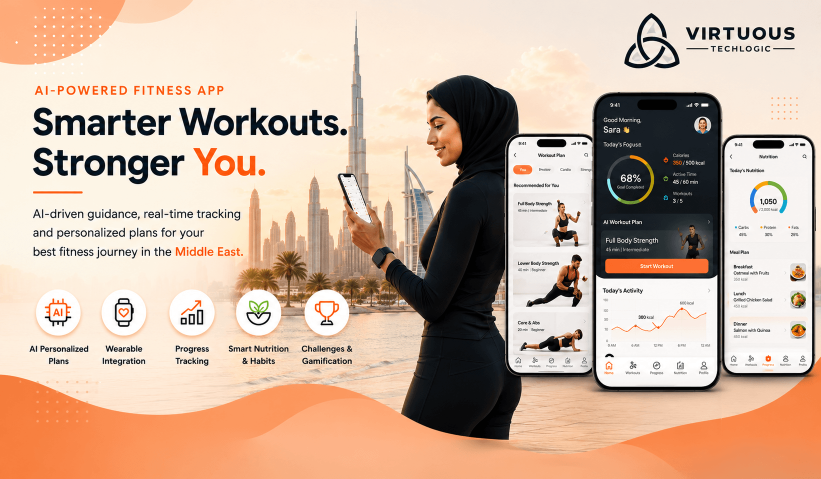Fitness App Using AI, Flutter, and FlutterFlow in/for the Middle East (2026 Guide)